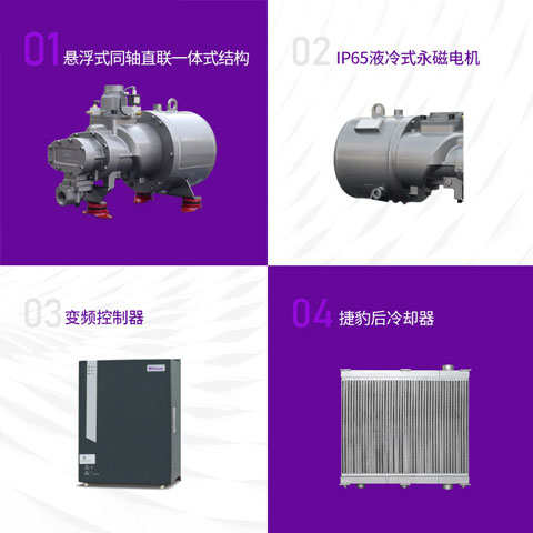 福星永磁变频空压机 XS系列